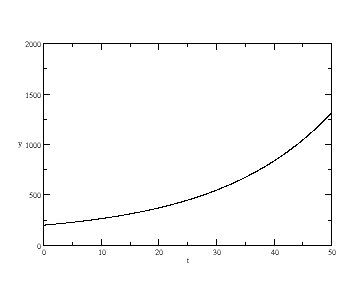 Section 8.1 - Problem 4. (c)
