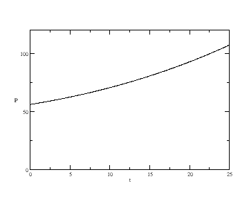 Section 8.1 - Problem 9. (b)