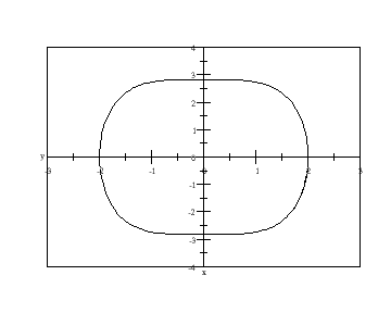 Section 8.6 - Problem 4. (c)