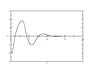 Section 8.6 - Problem 4. (e)